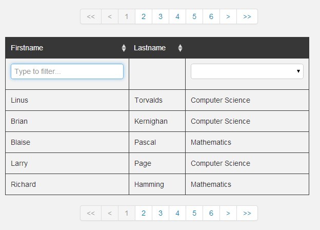 jQuery Holt59 Datatable